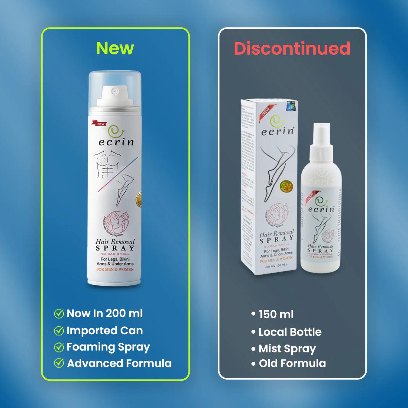 New Ecrin Hair Removal Foaming Spray - Advance Formula with Refreshing Fragrance